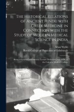 Historical Relations of Ancient Hindu With Greek Medicine in Connection With the Study of Modern Medical Science in India