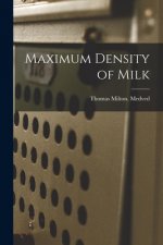 Maximum Density of Milk