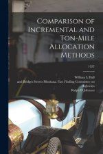 Comparison of Incremental and Ton-mile Allocation Methods; 1957