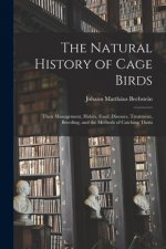 Natural History of Cage Birds