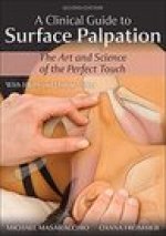 Clinical Guide to Surface Palpation