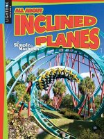 All about Inclined Planes