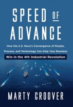 Speed of Advance