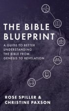 Bible Blueprint