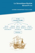La Semantique Illustree