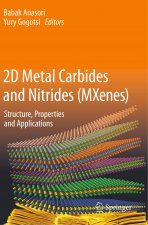 2D Metal Carbides and Nitrides (Mxenes): Structure, Properties and Applications