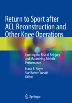Return to Sport After ACL Reconstruction and Other Knee Operations: Limiting the Risk of Reinjury and Maximizing Athletic Performance