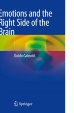 Emotions and the Right Side of the Brain