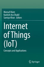 Internet of Things (Iot): Concepts and Applications
