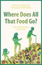 Where Does All That Food Go?: How Metabolism Fuels Life