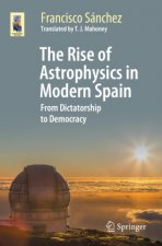 Rise of Astrophysics in Modern Spain