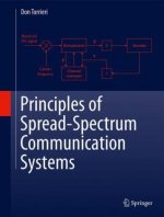 Principles of Spread-Spectrum Communication Systems