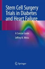 Stem Cell Surgery Trials in Heart Failure and Diabetes