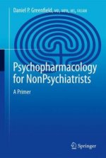 Psychopharmacology for Non-Psychiatrists: A Primer