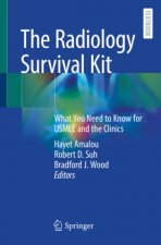 Radiology Survival Kit