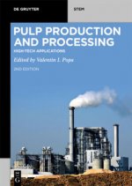 Pulp Production and Processing