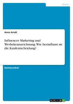 Influencer Marketing und Werbekennzeichnung. Wie beeinflusst sie die Kaufentscheidung?