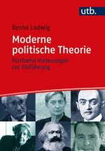 Moderne politische Theorie