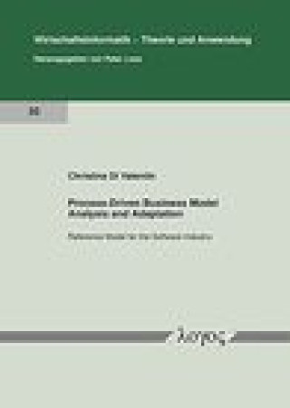 Process-Driven Business Model Analysis and Adaptation: Reference Model for the Software Industry