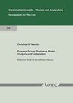 Process-Driven Business Model Analysis and Adaptation: Reference Model for the Software Industry
