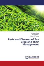 Pests and Diseases of Tea Crop and Their Management