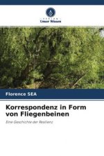 Korrespondenz in Form von Fliegenbeinen