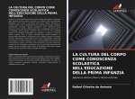 LA CULTURA DEL CORPO COME CONOSCENZA SCOLASTICA NELL'EDUCAZIONE DELLA PRIMA INFANZIA