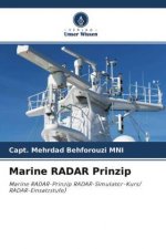 Marine RADAR Prinzip
