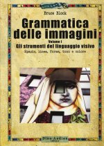 Grammatica delle immagini