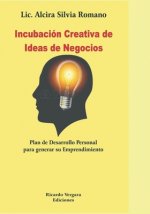 Incubacion Creativa de Ideas de Negocios