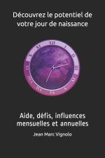 Decouvrez le potentiel de votre jour de naissance