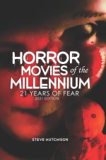 Horror Movies of the Millennium 2021