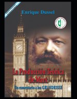produccion Teorica de Marx