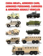 China MRAPS, Armored Cars, Armored Personnel Carriers & Armored Assault Vehicles: 2021