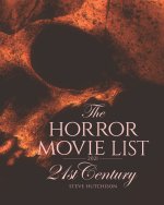 Horror Movie List 2021