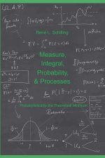 Measure, Integral, Probability & Processes: A concise introduction to probability and random processes. Probab(ilistical)ly the theoretical minimum