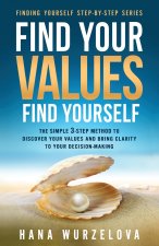 Find Your Values, Find Yourself