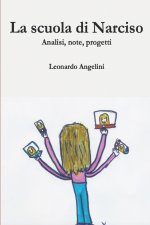 La scuola di Narciso: Analisi, note, progetti