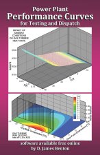 Power Plant Performance Curves: Testing and Dispatch