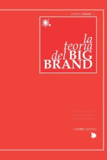 La Teoria del BIG BRAND: re-introducción a las marcas y a la gestión de marcas