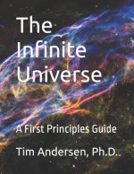 Infinite Universe