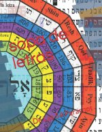 sopa de letras: De Las 54 Parashot