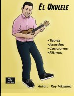 Ukulele