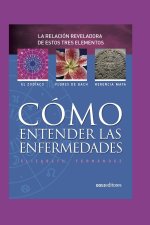 Como Entender Las Enfermedades