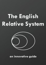 English Relative System