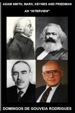 Adam Smith, Marx, Keynes and Friedman