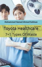 Toyota Healthcare: 7+1 Types Of Waste
