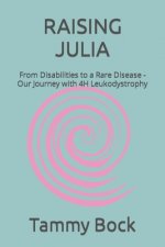 Raising Julia