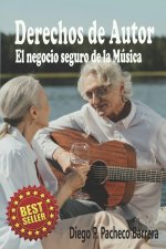 Derechos de Autor