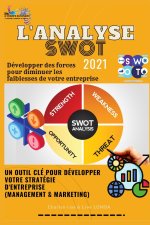 ★★★★★l'analyse Swot 2021★★★★★developper Des Forces♥♥ Pour Diminuer Les Faibles
